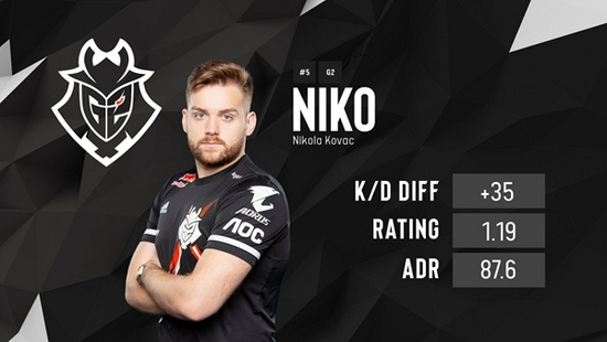 NAVI将面对FlyQuest， B8 将在StarLadder布达佩斯Major 2025第二阶段揭幕战中与Liquid交锋