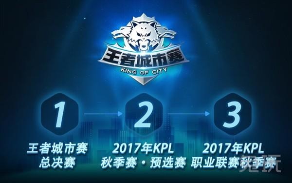 第一阶段的最终战斗！ Anyone's Legend vs Top Esports 首发阵容： 369 vs Tarzan vs Kanavi !