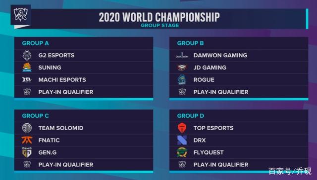 恭喜TL斩获2025LCS Lock In冠军