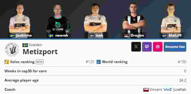 Wolves Esports 在重庆的电子竞技发展中获得2300万欧元的投资